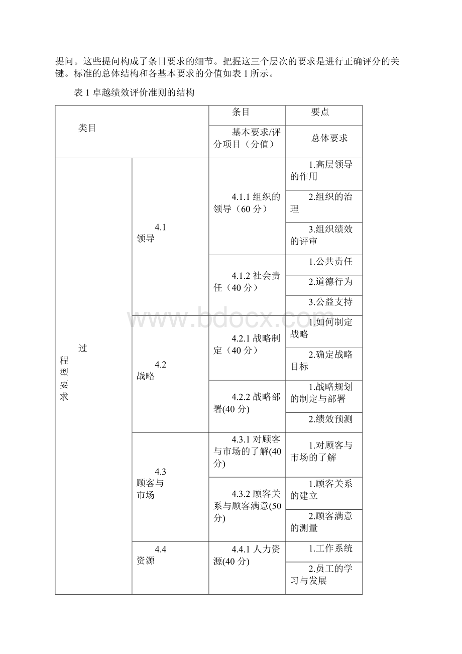 卓越绩效管理实施要素及标准流程Word文件下载.docx_第3页