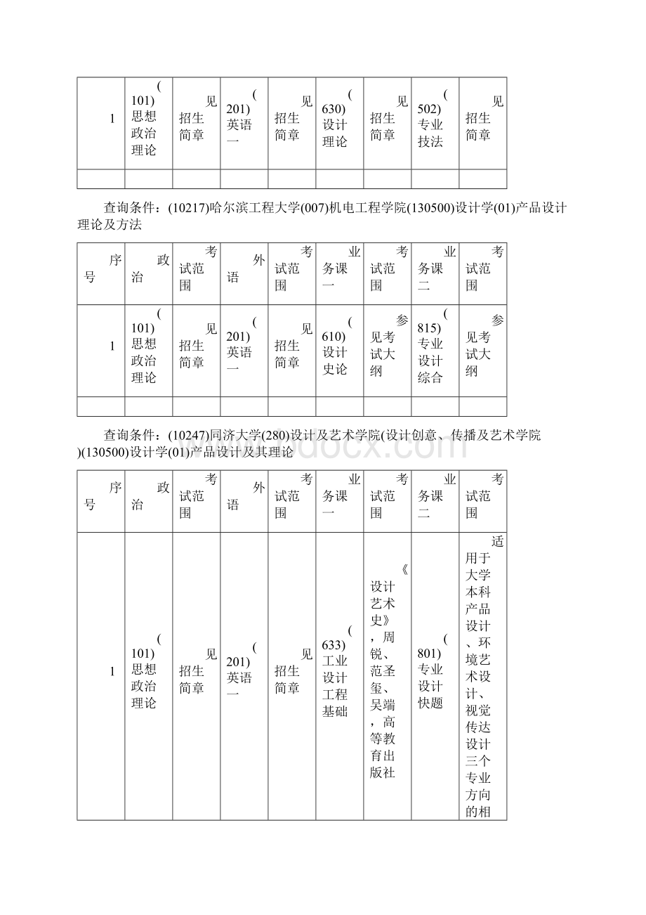 工业设计考研各大学考试科目.docx_第3页