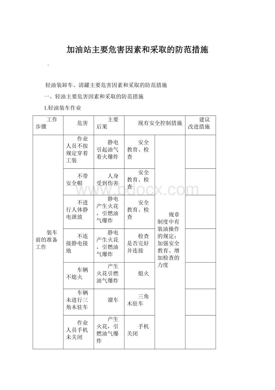 加油站主要危害因素和采取的防范措施.docx_第1页