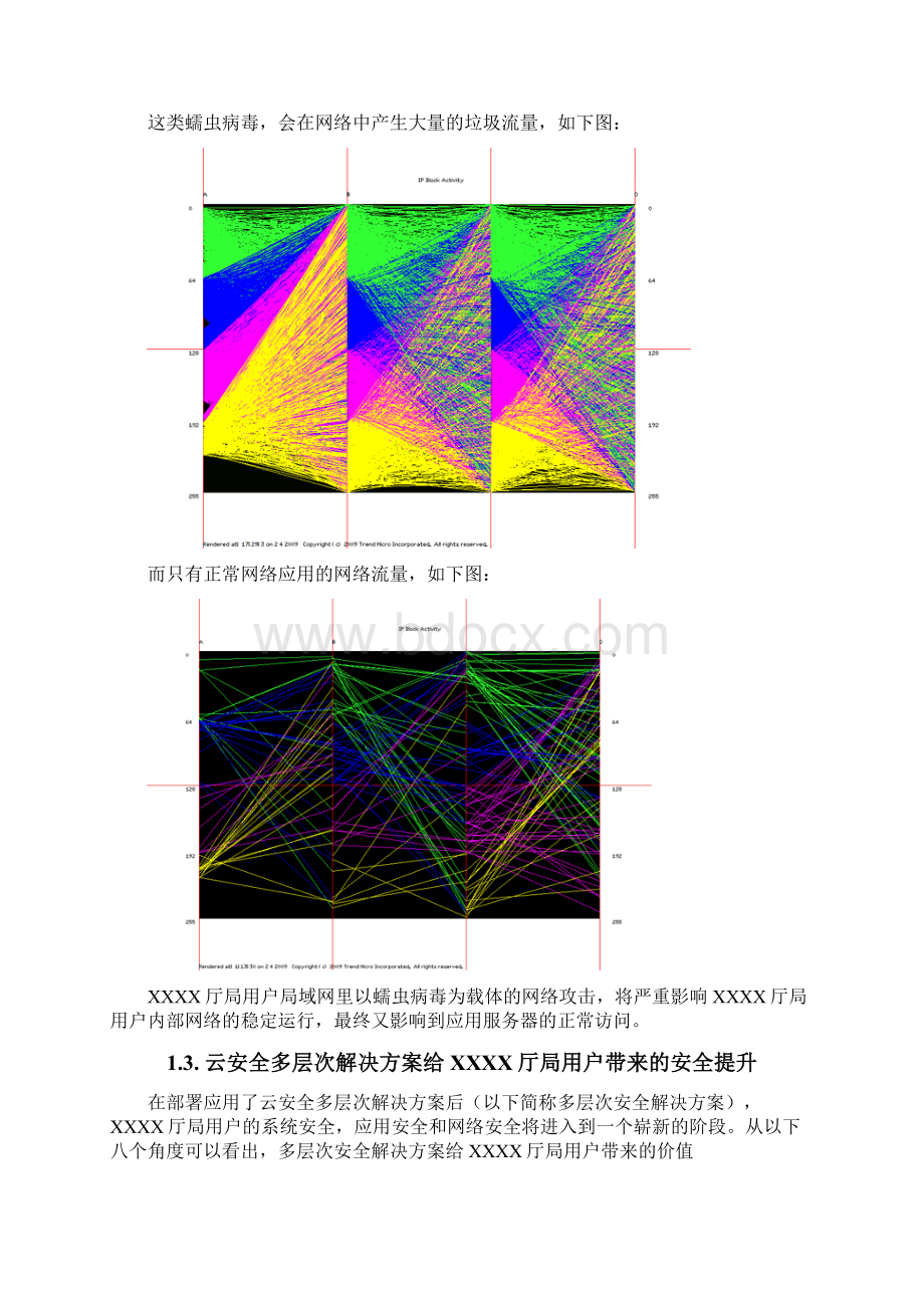 办公网络防病毒解决方案.docx_第3页