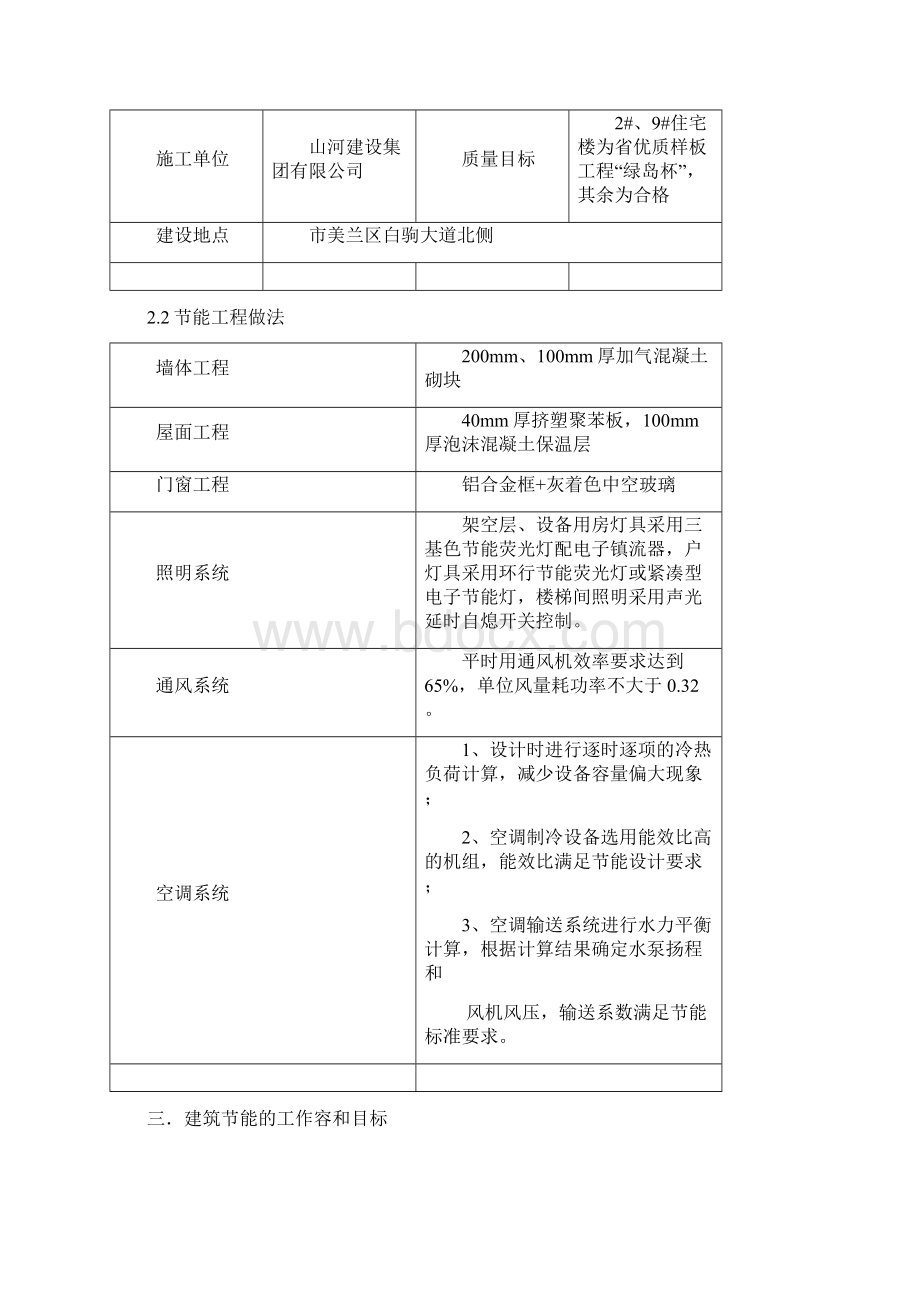 节能工程施工组织设计.docx_第2页