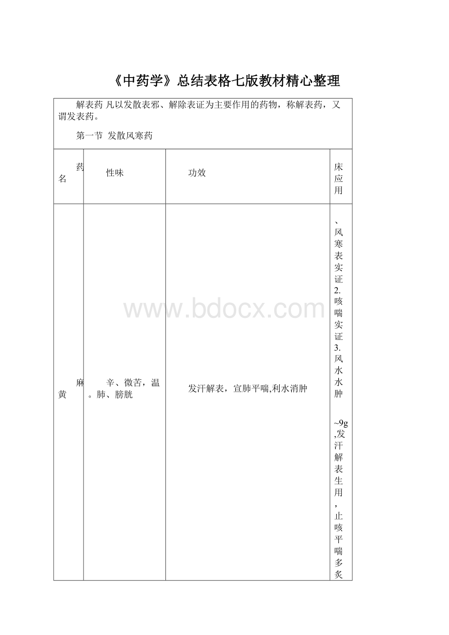 《中药学》总结表格七版教材精心整理Word文件下载.docx_第1页