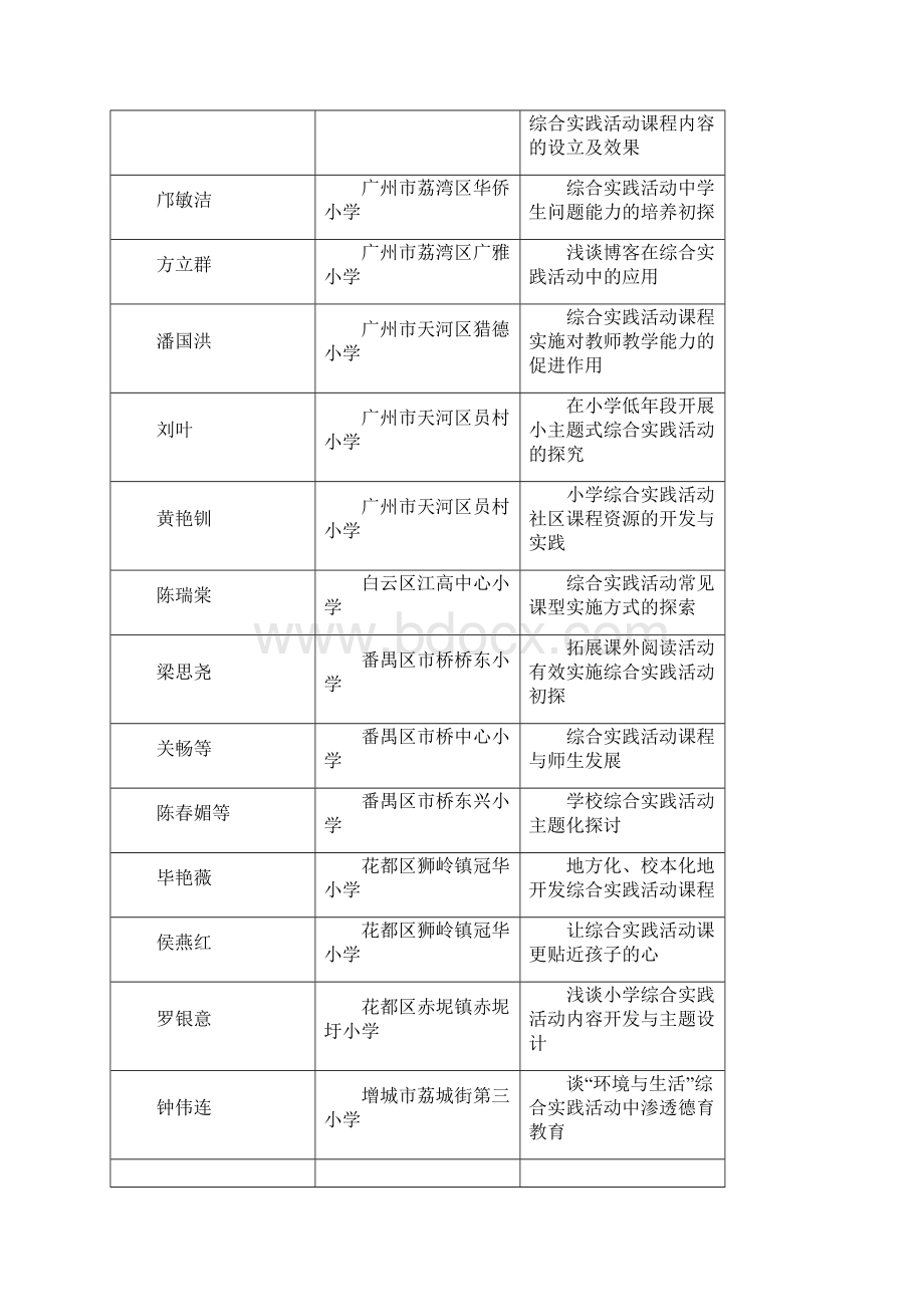 广州市第四届中小学综合实践活动教学成果奖.docx_第3页