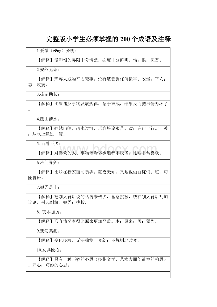 完整版小学生必须掌握的200个成语及注释.docx