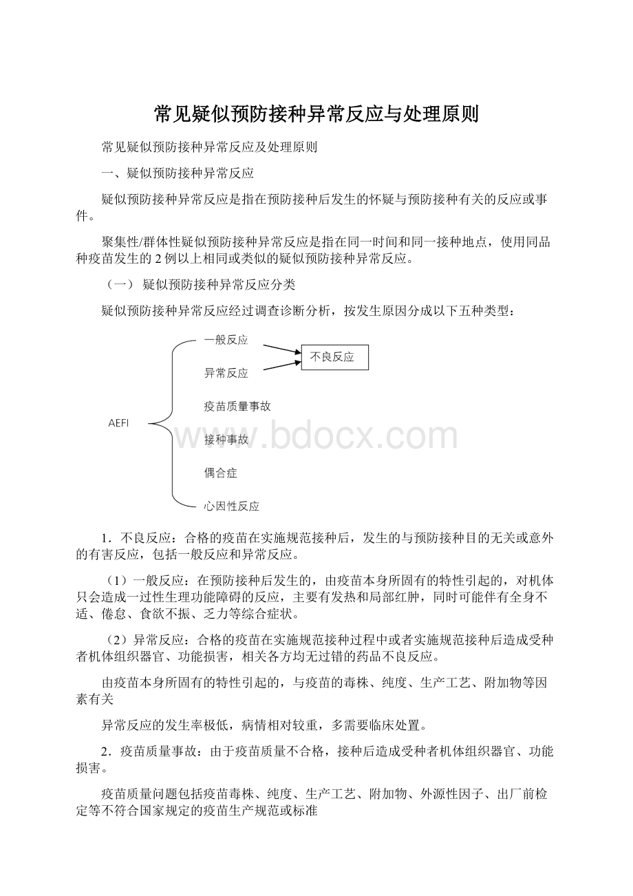 常见疑似预防接种异常反应与处理原则.docx_第1页