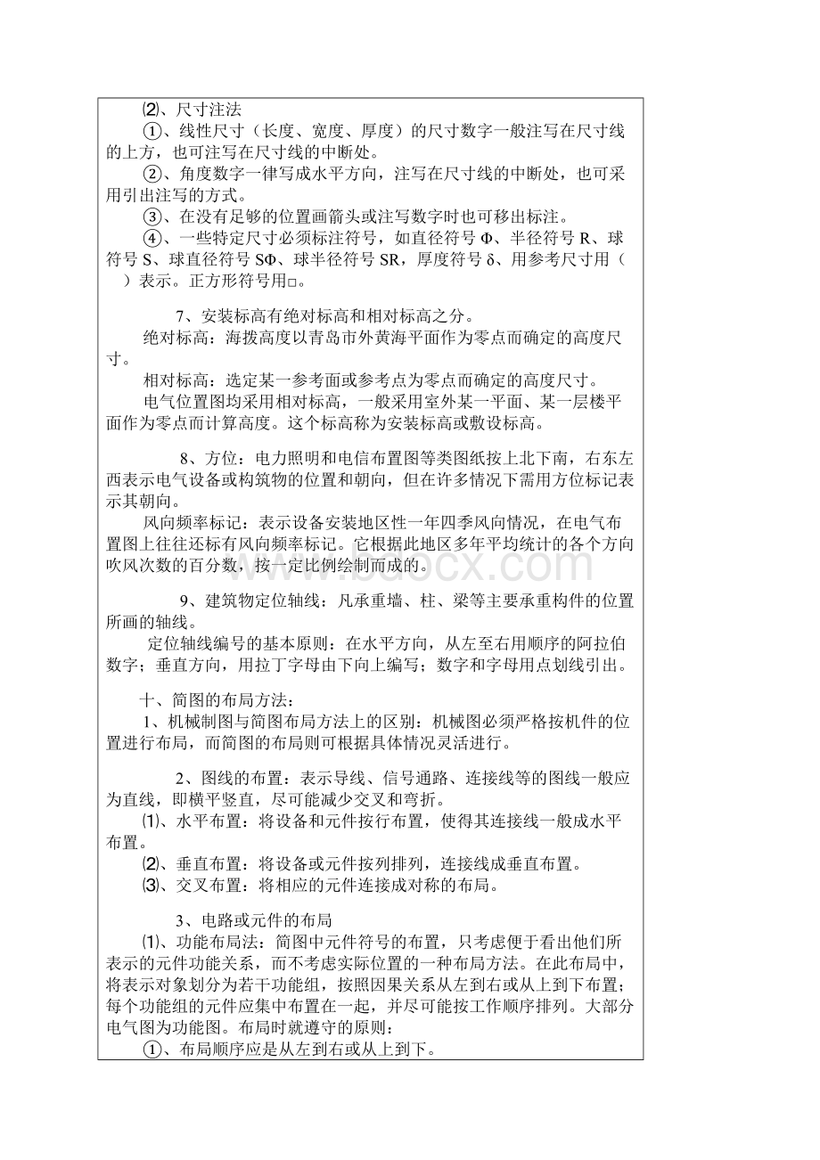 电气图纸制图规范及电气图纸的识读方法 二.docx_第2页