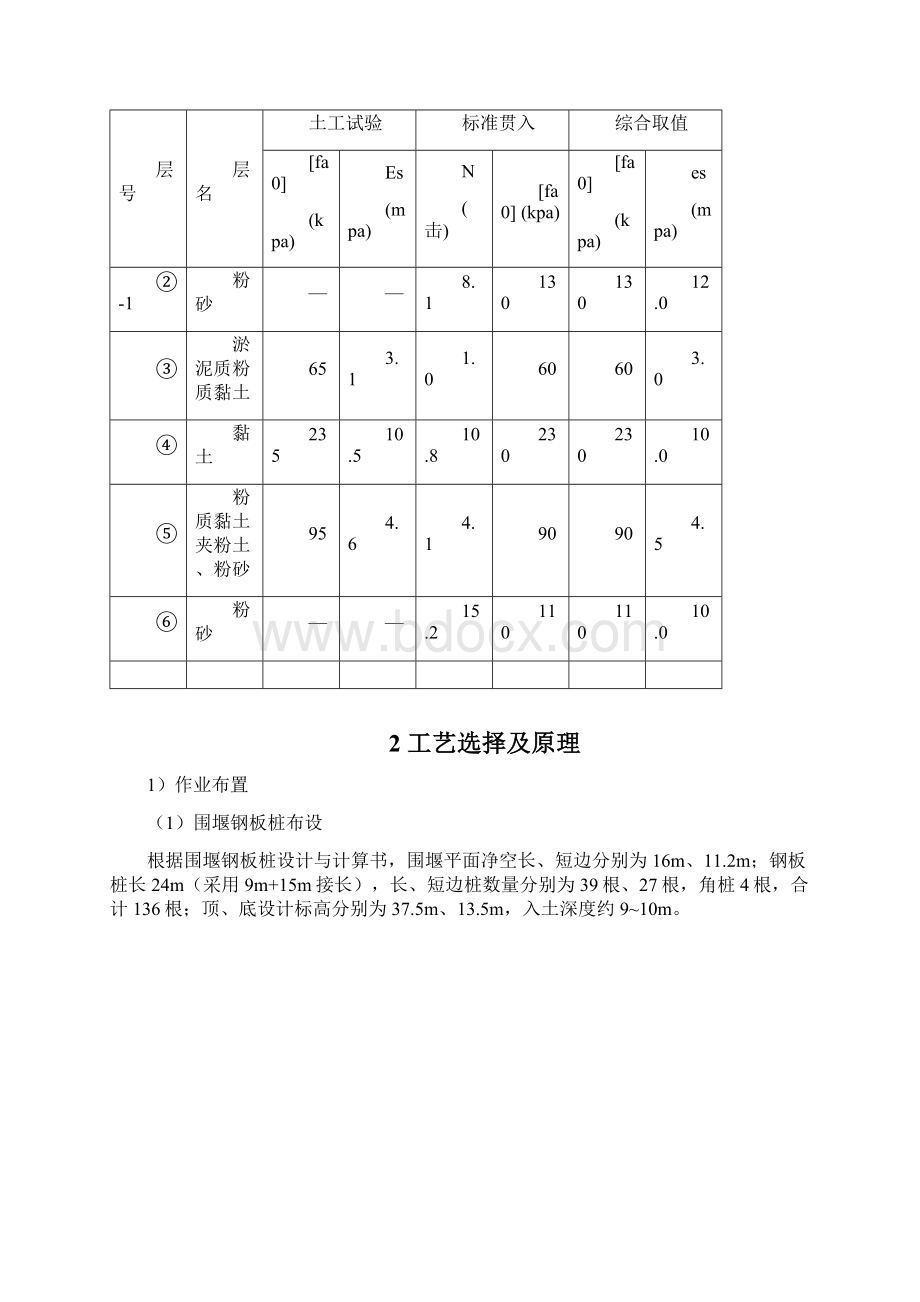 在硬质地层中应用水刀辅助下沉钢板桩工艺.docx_第2页