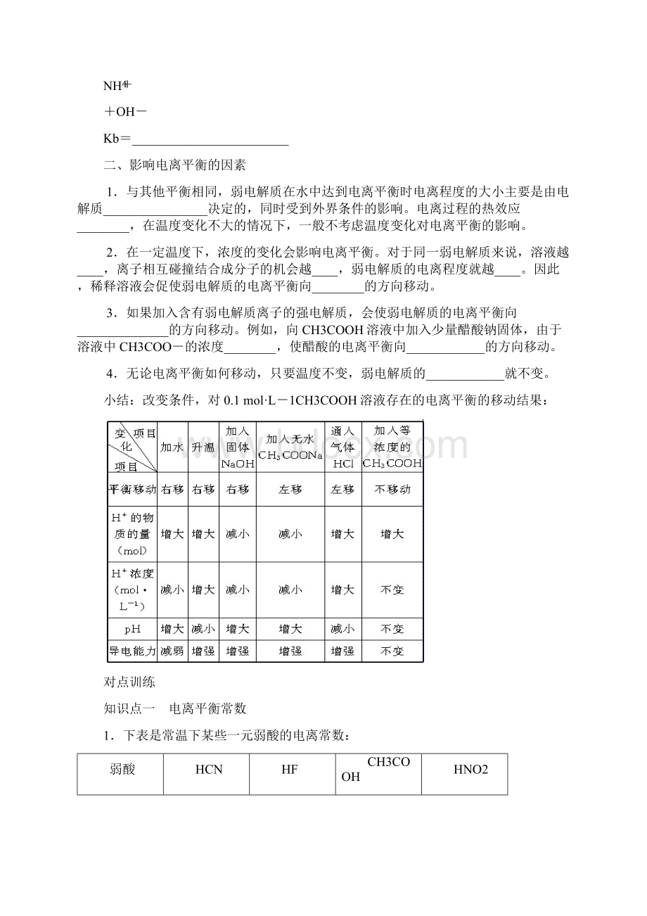 《弱电解质的电离 盐类的水解第一课时》习题1.docx_第2页