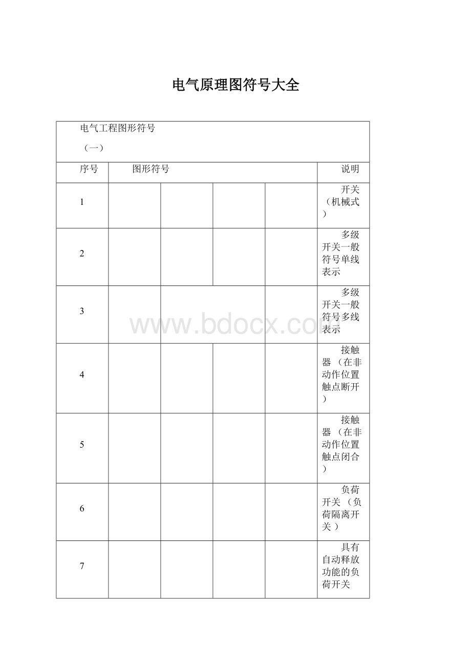 电气原理图符号大全.docx_第1页