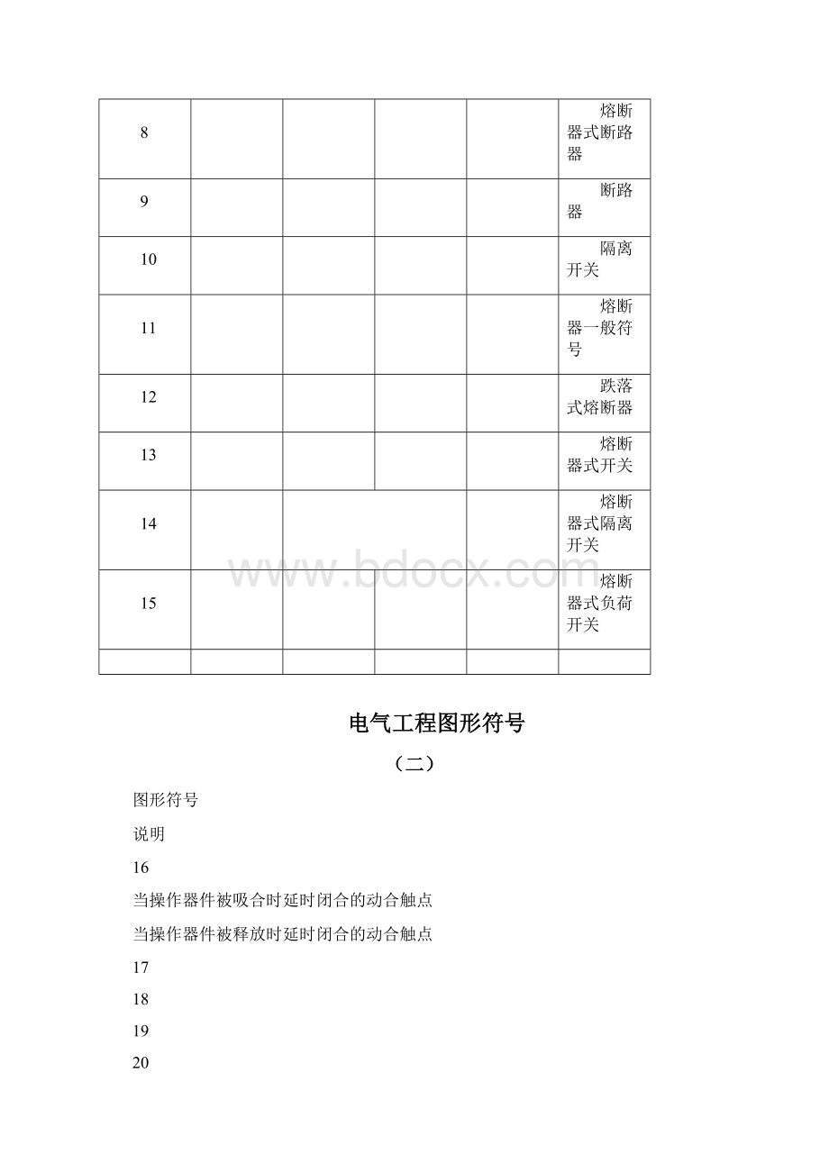 电气原理图符号大全.docx_第2页