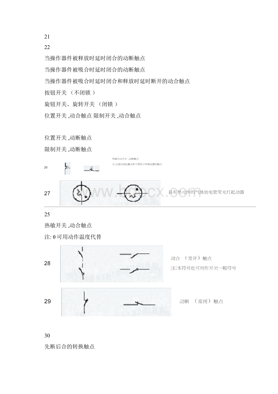 电气原理图符号大全.docx_第3页