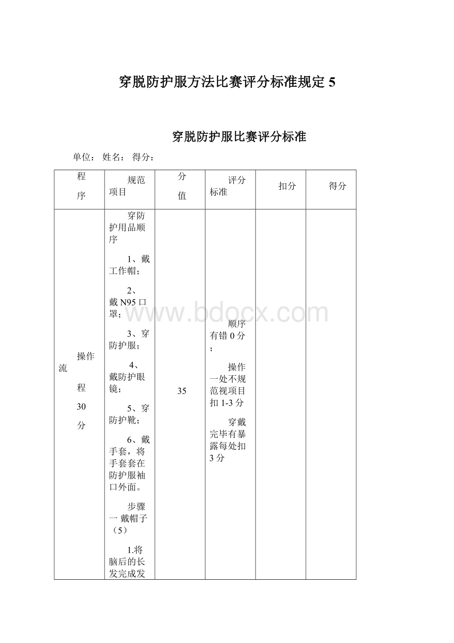 穿脱防护服方法比赛评分标准规定5Word格式文档下载.docx