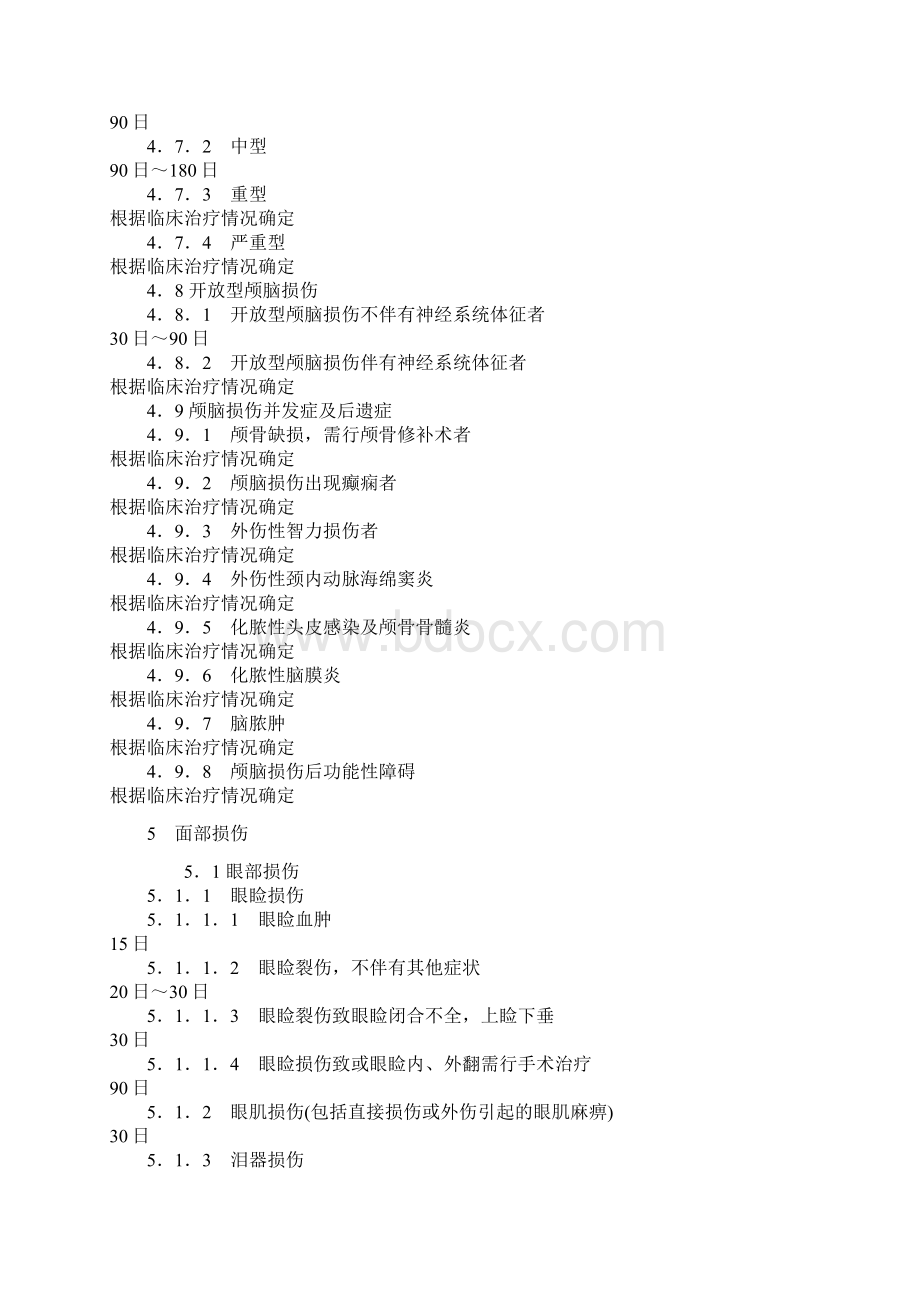 人身损害受伤人员误工损失日评定准则.docx_第3页