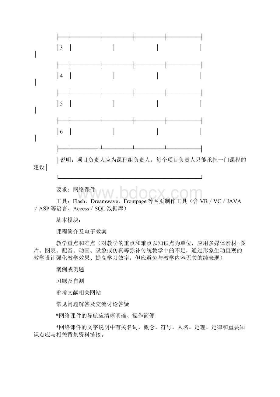 合同范本协议范本网络课件开发协议范本Word格式.docx_第3页