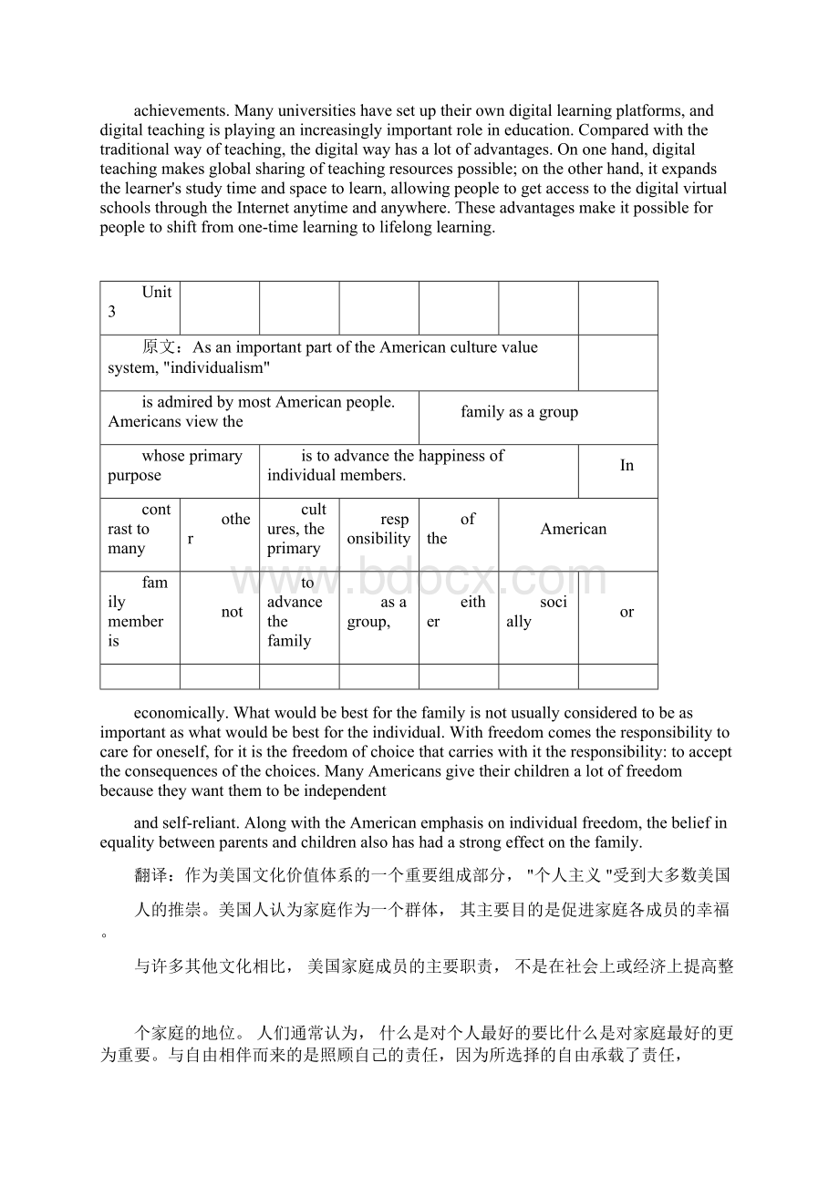 新视野大学英语第三版第二册课后翻译答案与原文.docx_第3页