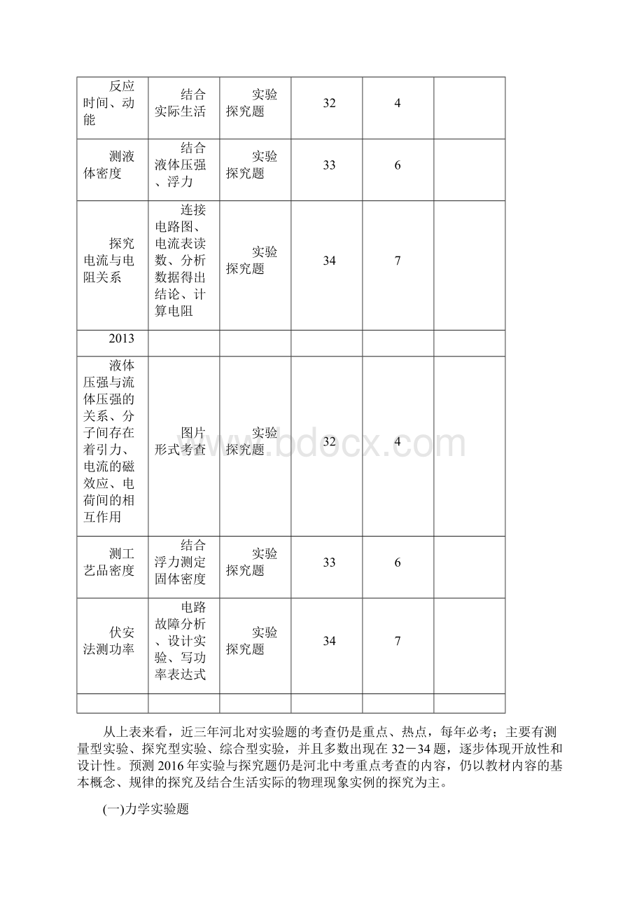 中考命题研究河北省中考物理 重点题型突破 专题5 实验探究题.docx_第2页