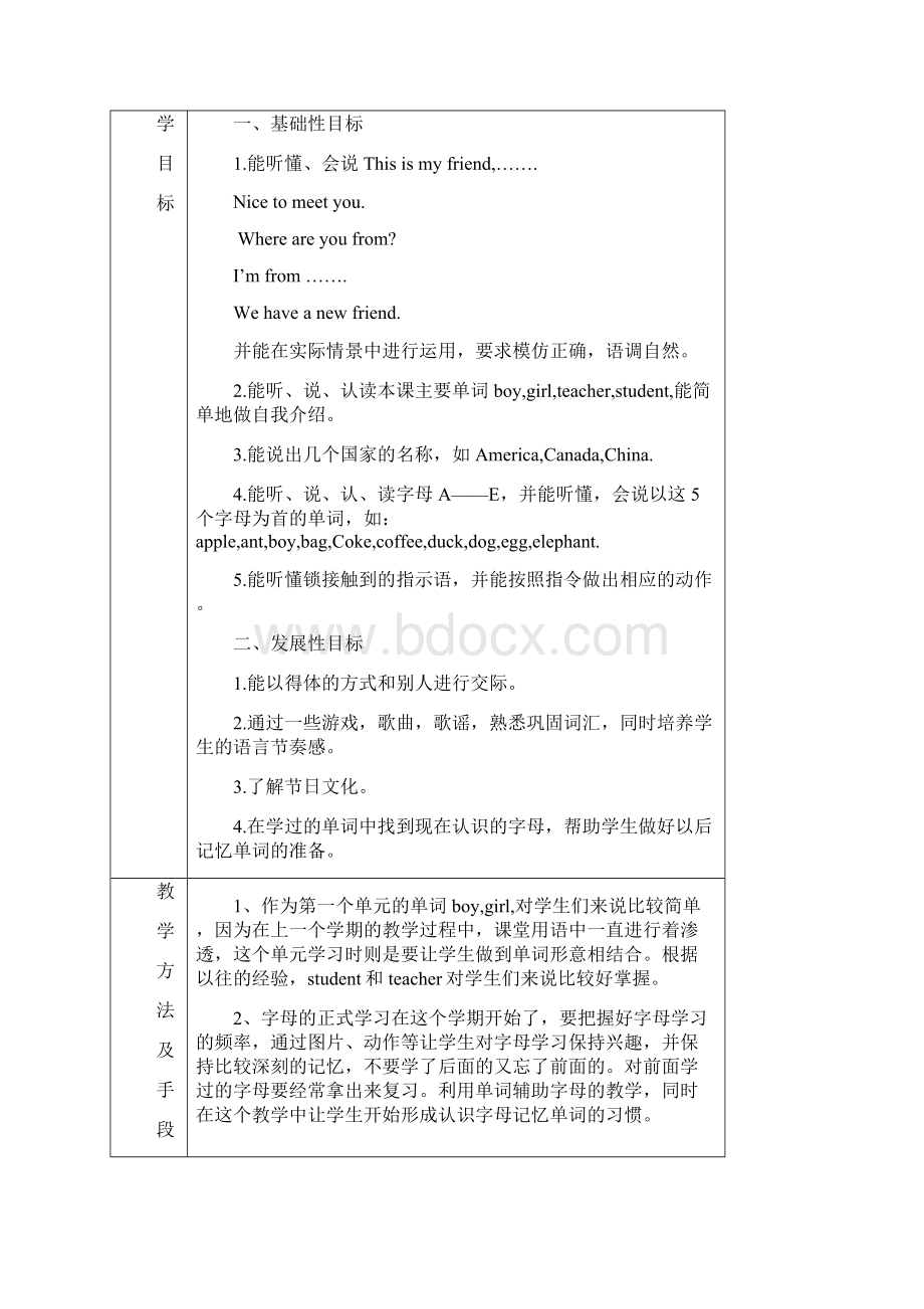 PEP小学英语三年级下册单元主讲稿先周单元备课全册Word文件下载.docx_第2页