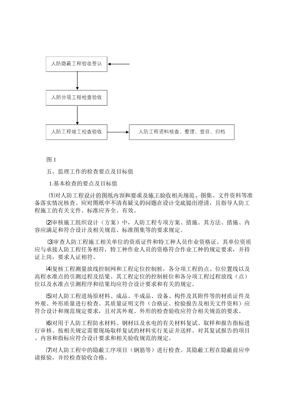 人防监理规划Word格式文档下载.docx_第3页