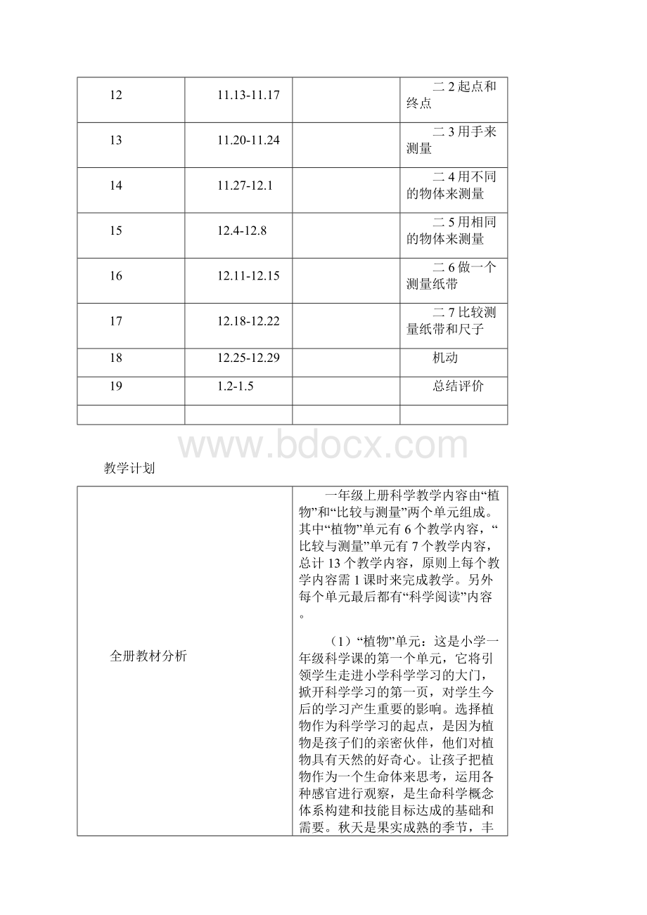 教科版一年级上科学植物教案1.docx_第2页