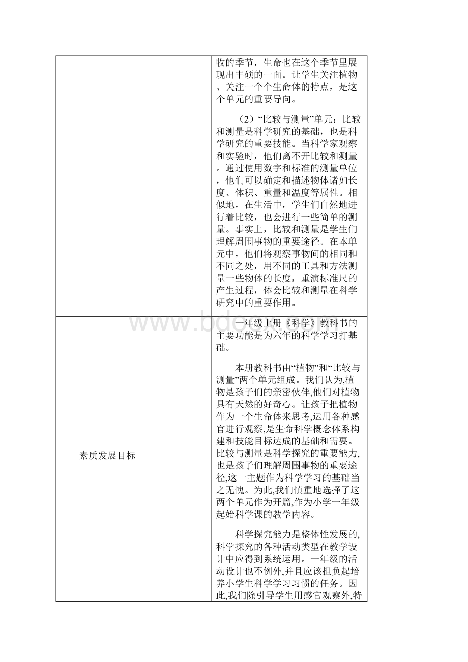 教科版一年级上科学植物教案1.docx_第3页