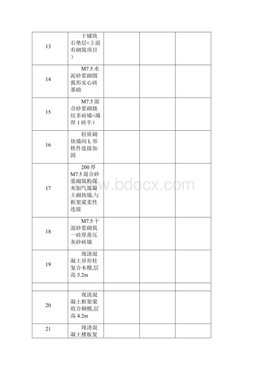 定额套用基价换算和计算.docx_第3页