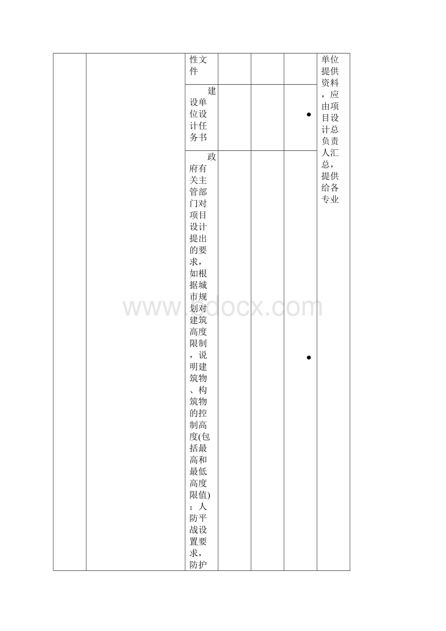 结构设计流程非常全非常详细.docx_第3页