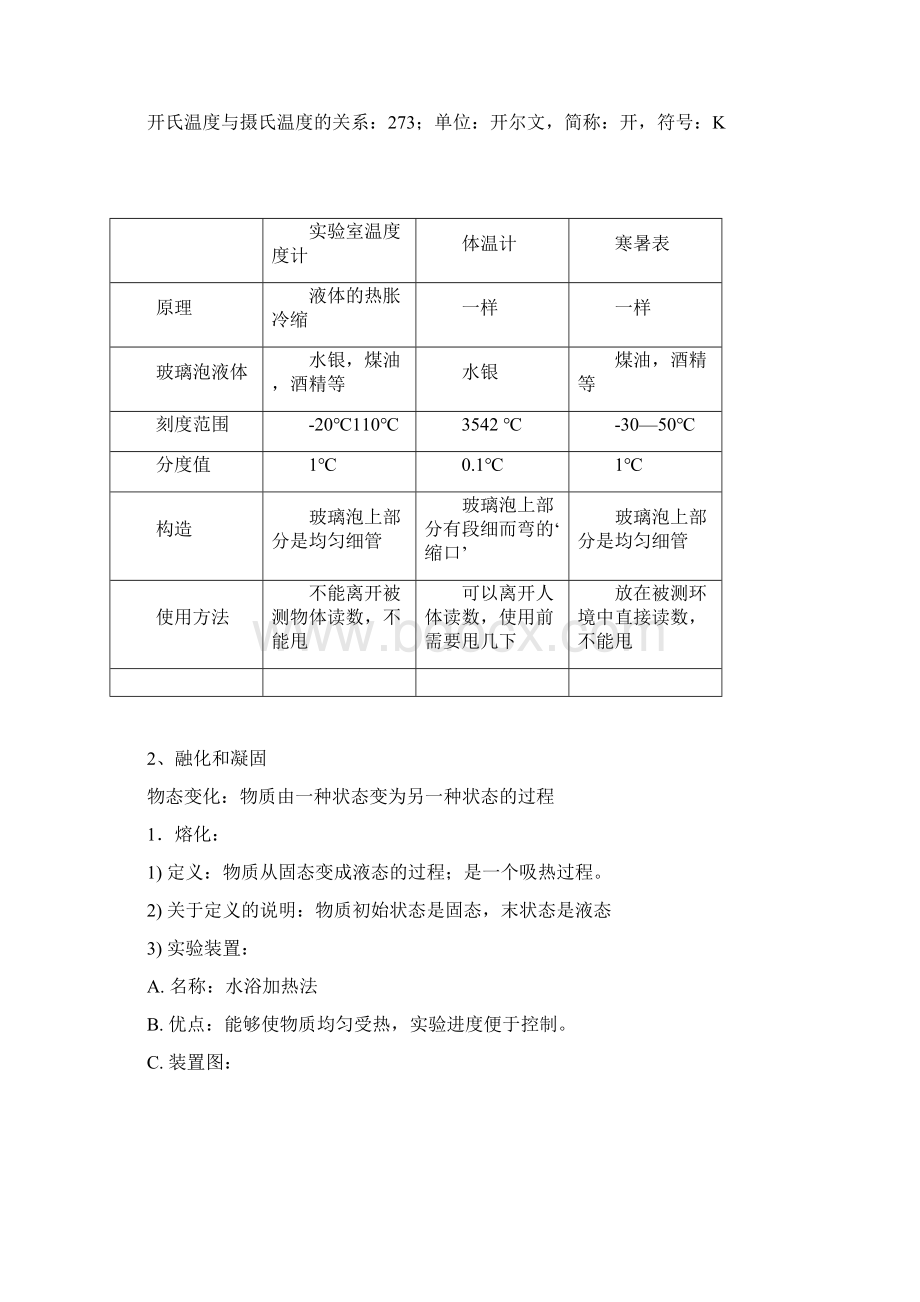 初中物理物态变化知识点总结.docx_第2页