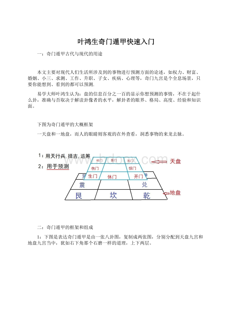 叶鸿生奇门遁甲快速入门.docx