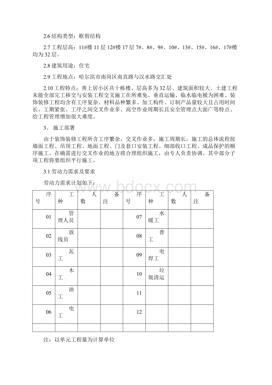 善上居小区公共区装饰装修施工方案Word文档下载推荐.docx_第2页