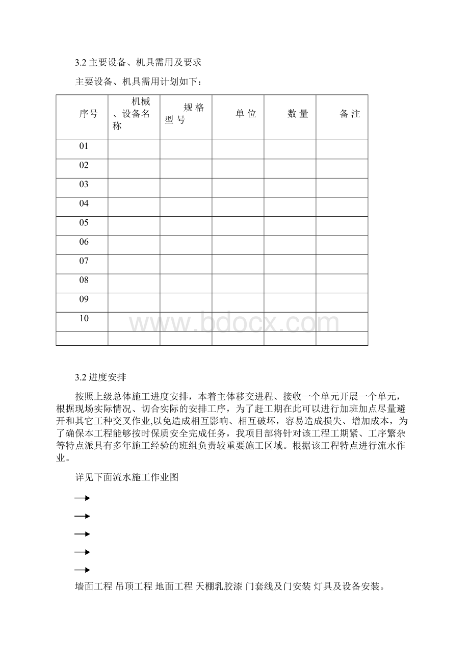 善上居小区公共区装饰装修施工方案.docx_第3页