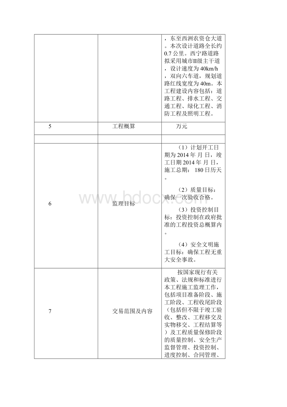 新塘镇西宁西路政道路建设工程监理.docx_第2页