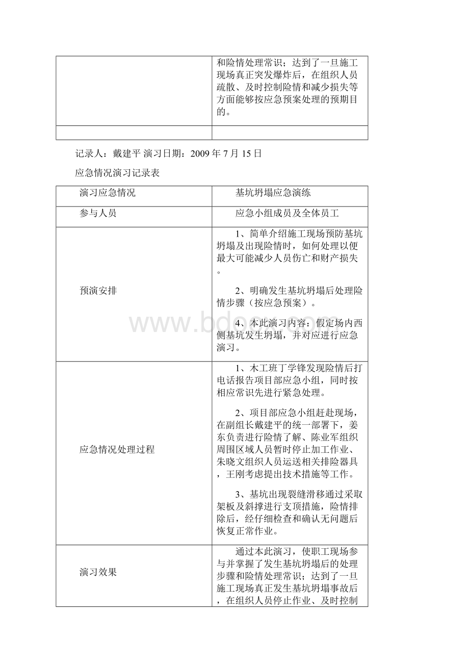 应急演练记录1.docx_第3页