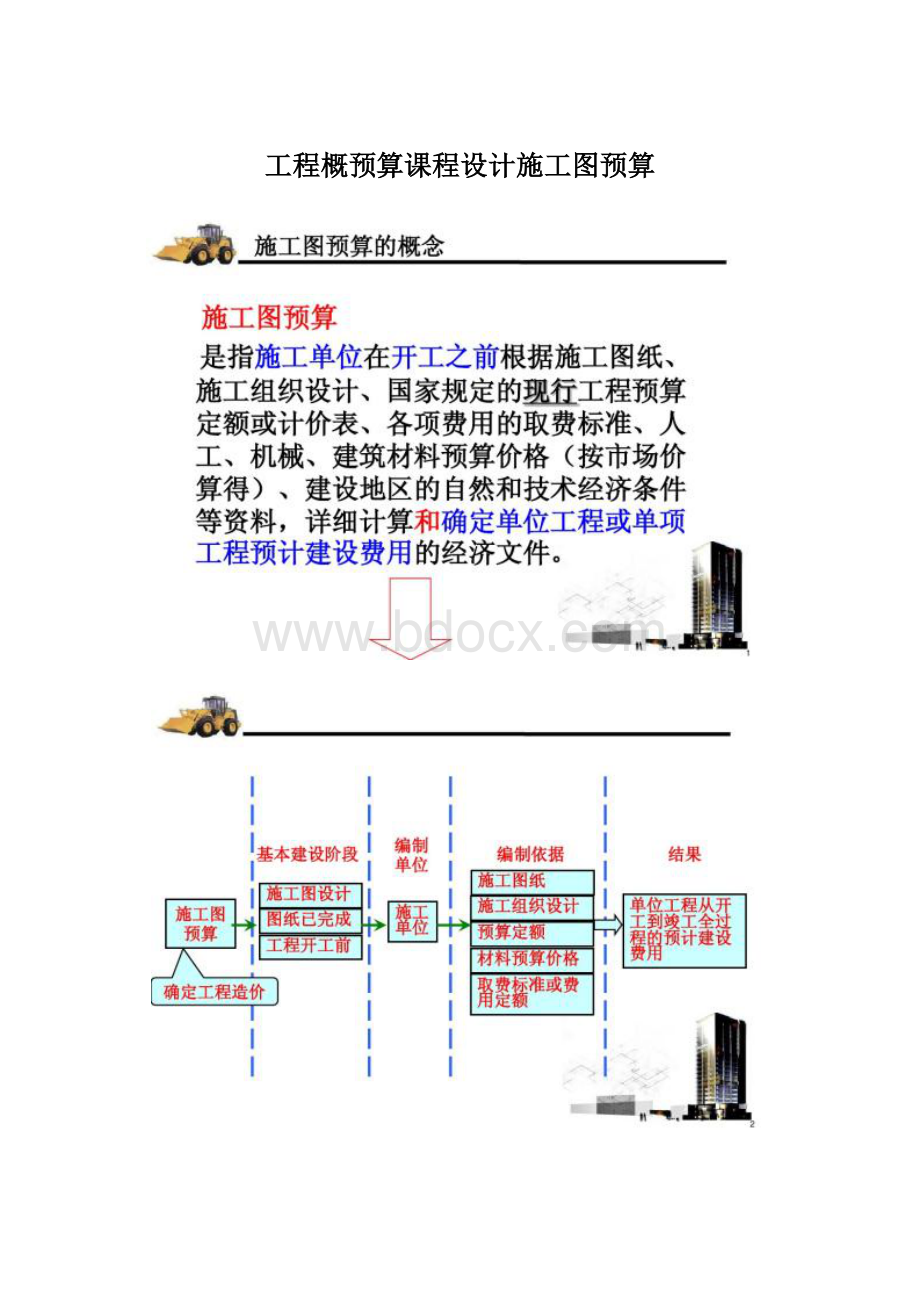 工程概预算课程设计施工图预算.docx_第1页