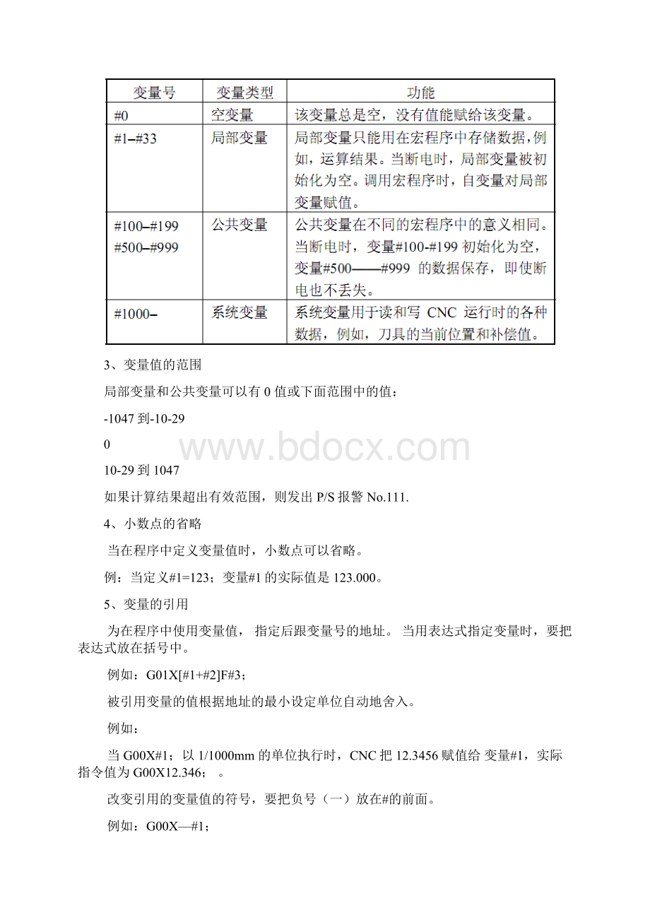 3FANUC系统数控B类宏程序编程应用.docx_第2页