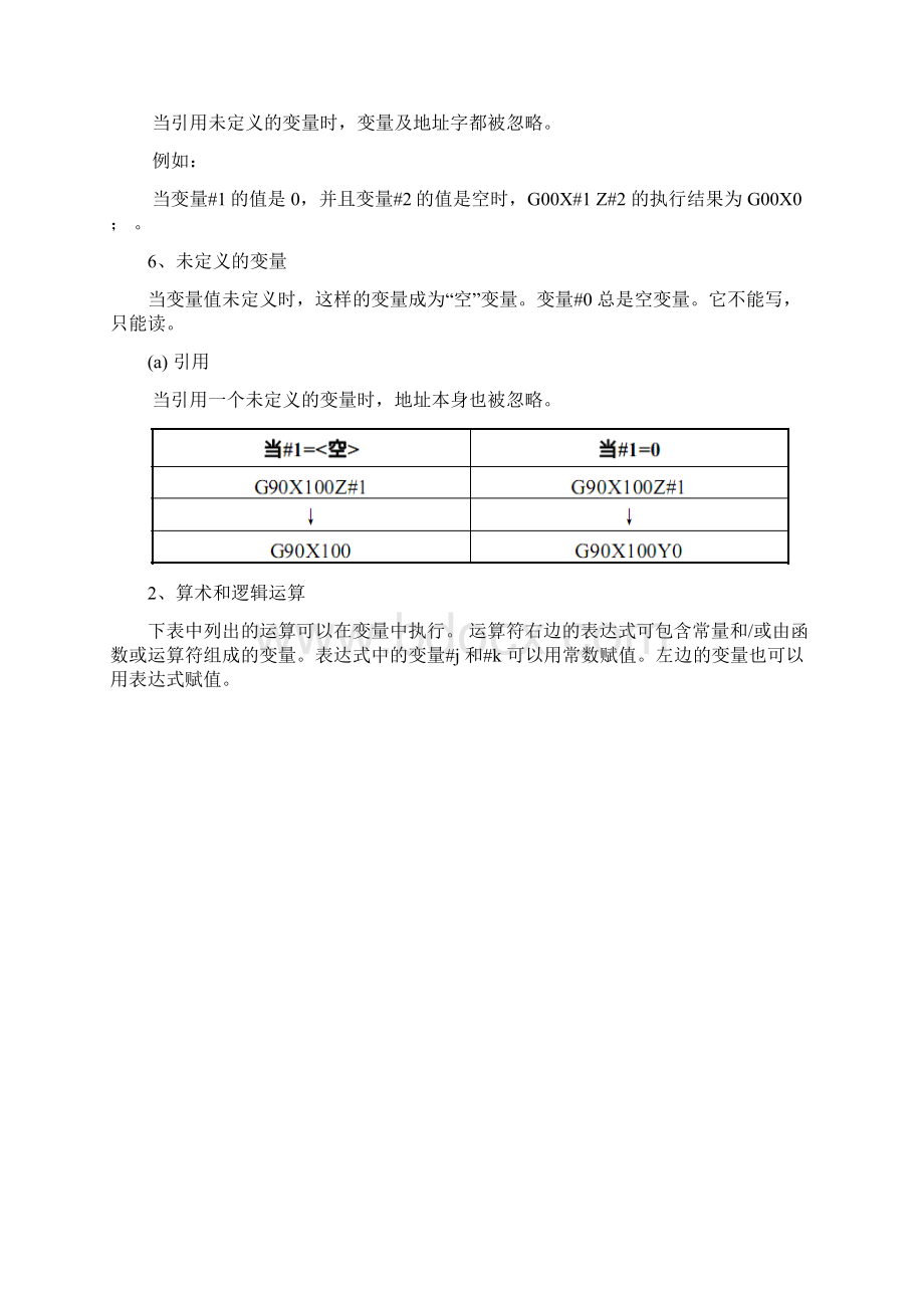 3FANUC系统数控B类宏程序编程应用.docx_第3页