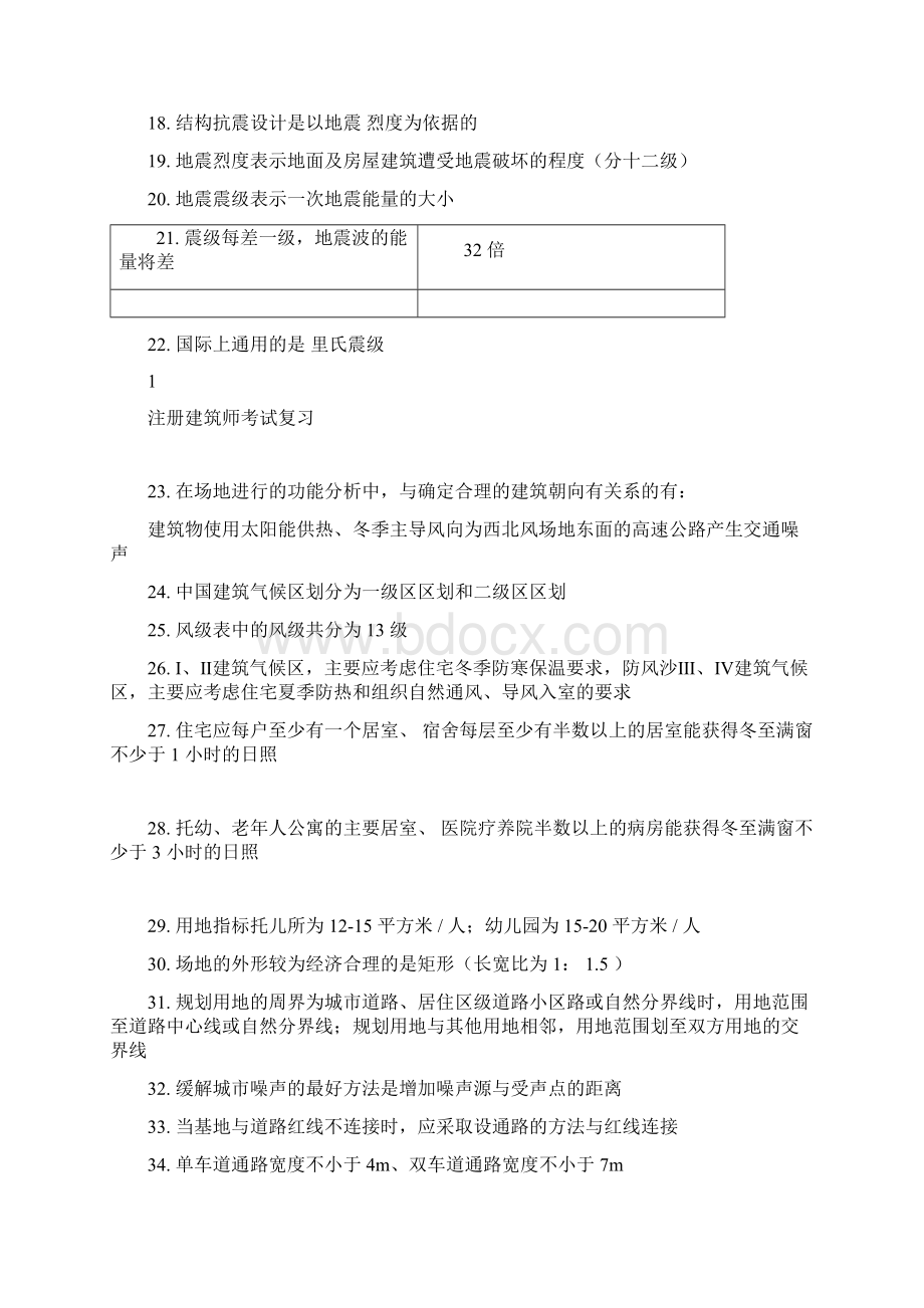 二级注册建筑师终极复习资料汇总.docx_第3页