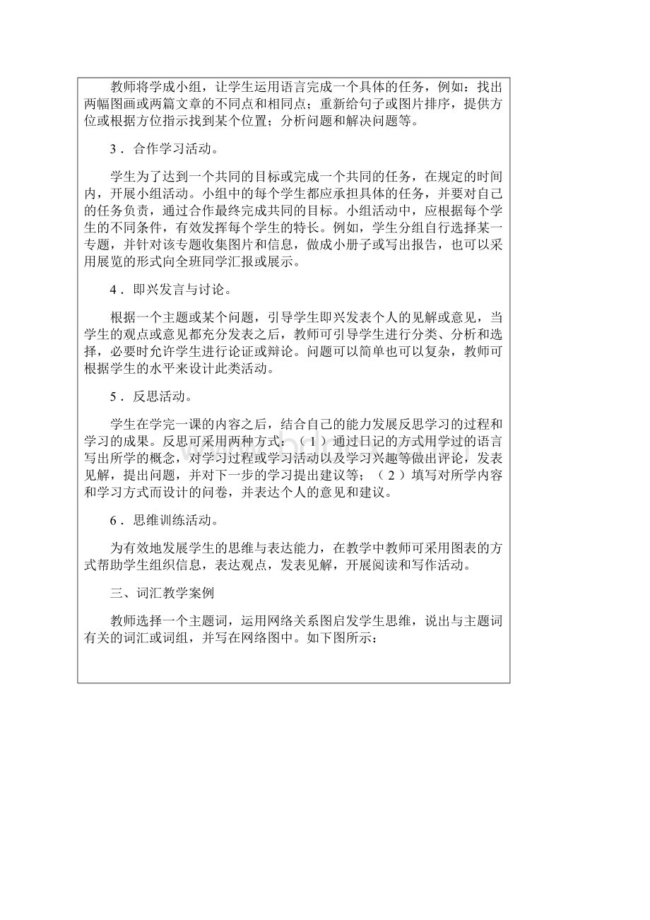 专题四 新课程理念下的高中英语词汇教学Word文件下载.docx_第2页