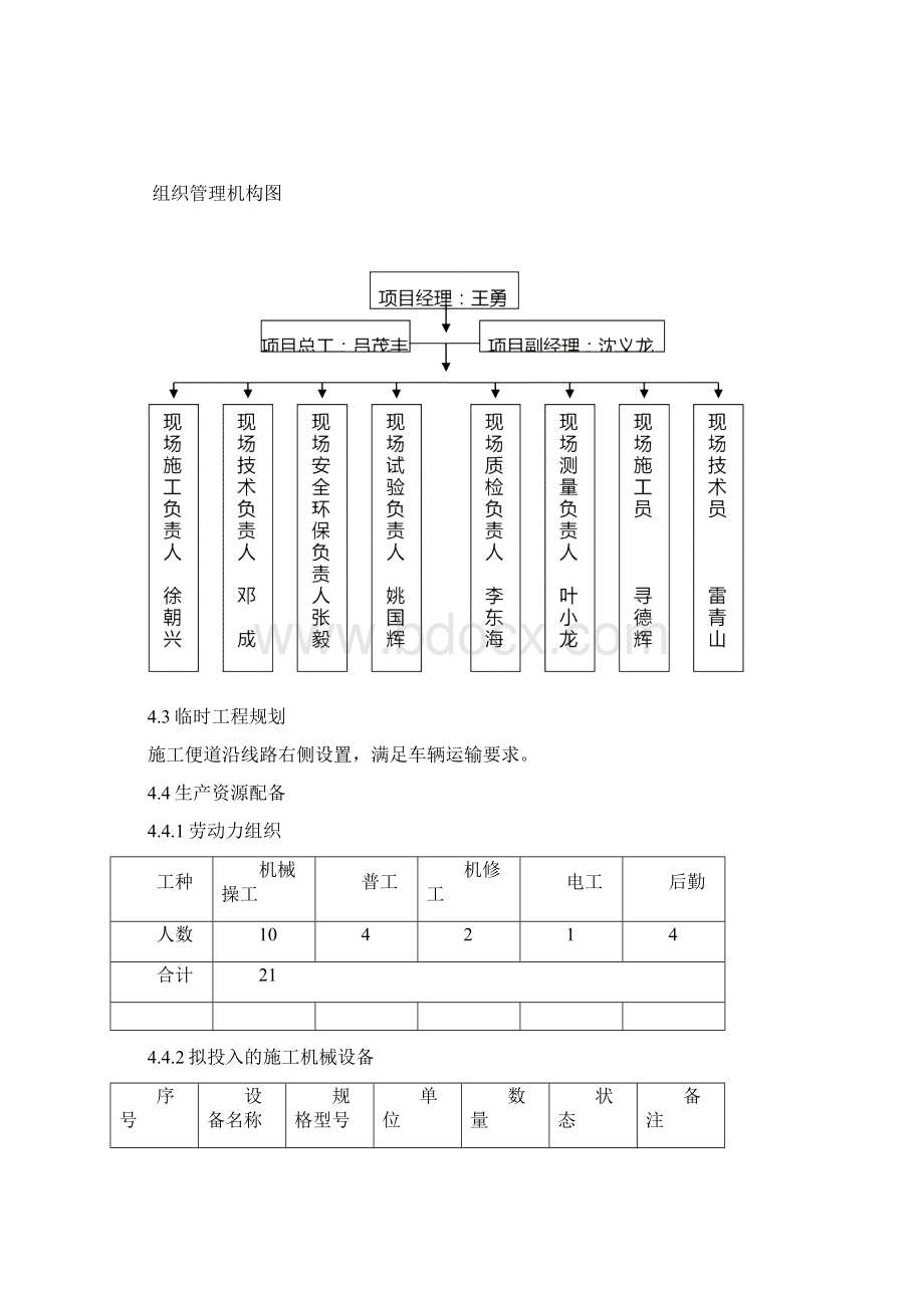 路基填筑首件工程施工方案.docx_第3页