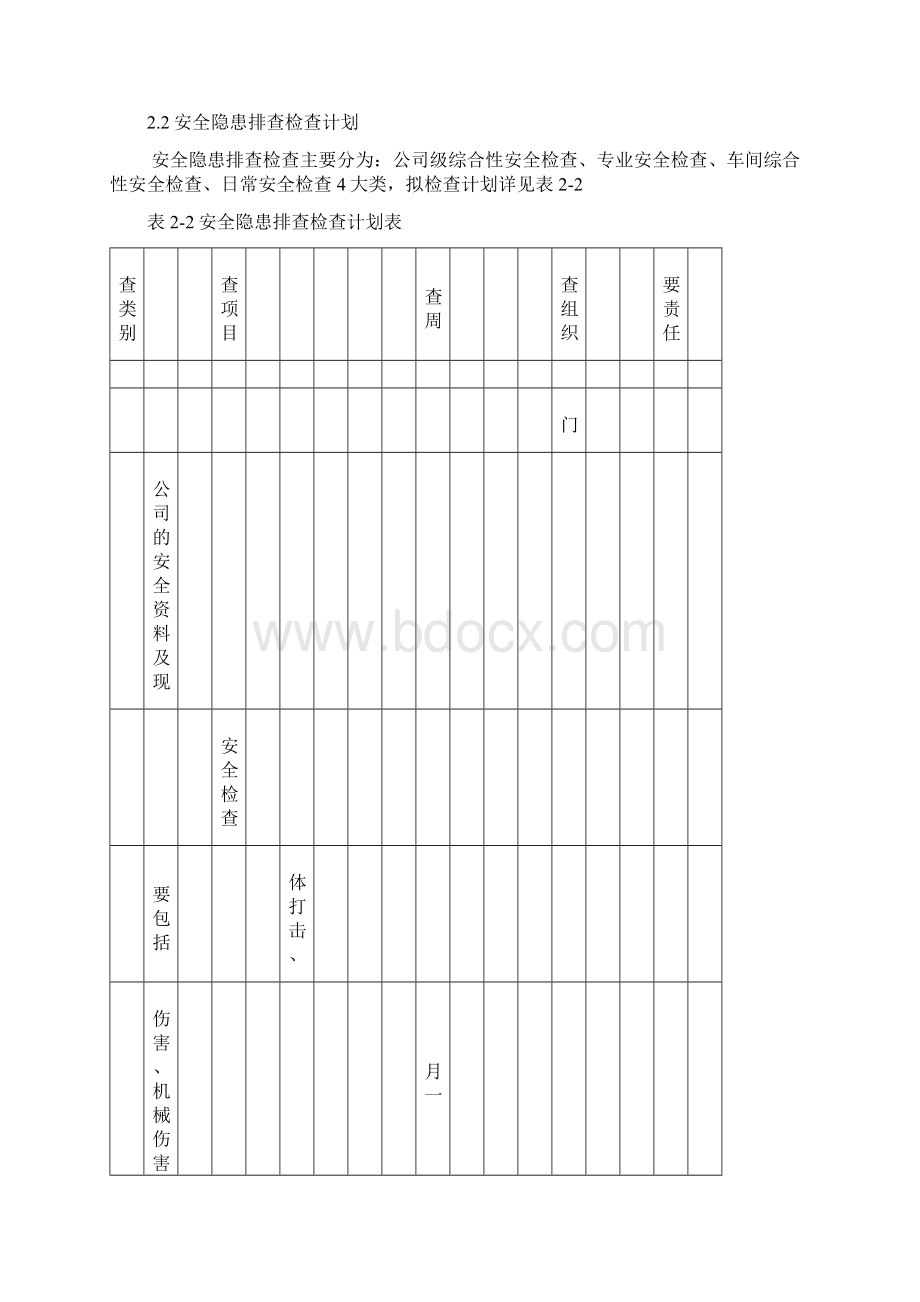 双重预防体系安全隐患排查计划.docx_第3页