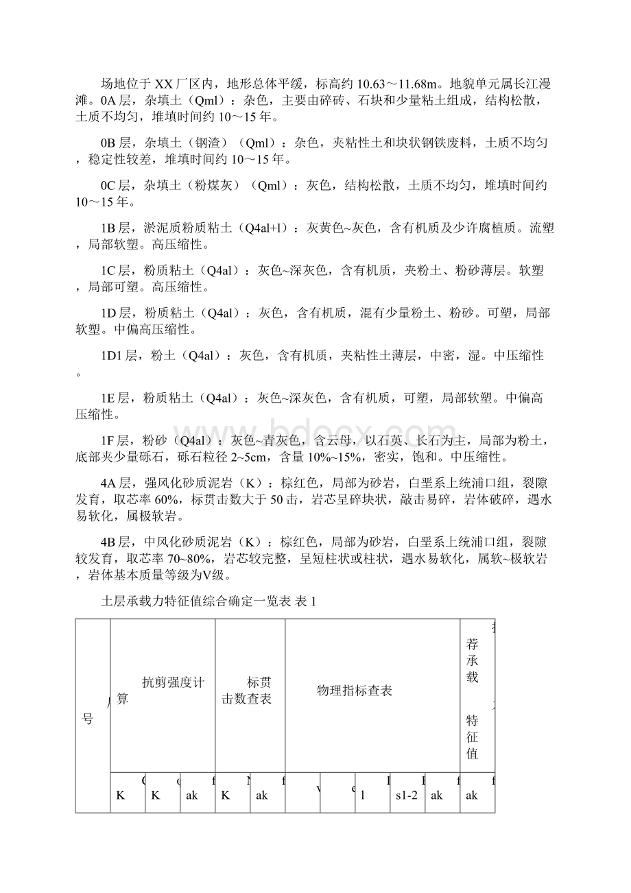 强夯地基处理工程施工技术方案.docx_第2页