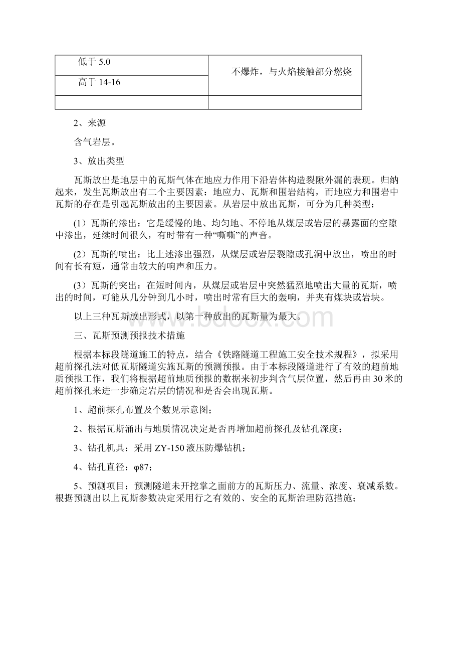 刀背梁隧道低瓦斯隧道瓦斯监控方案.docx_第2页