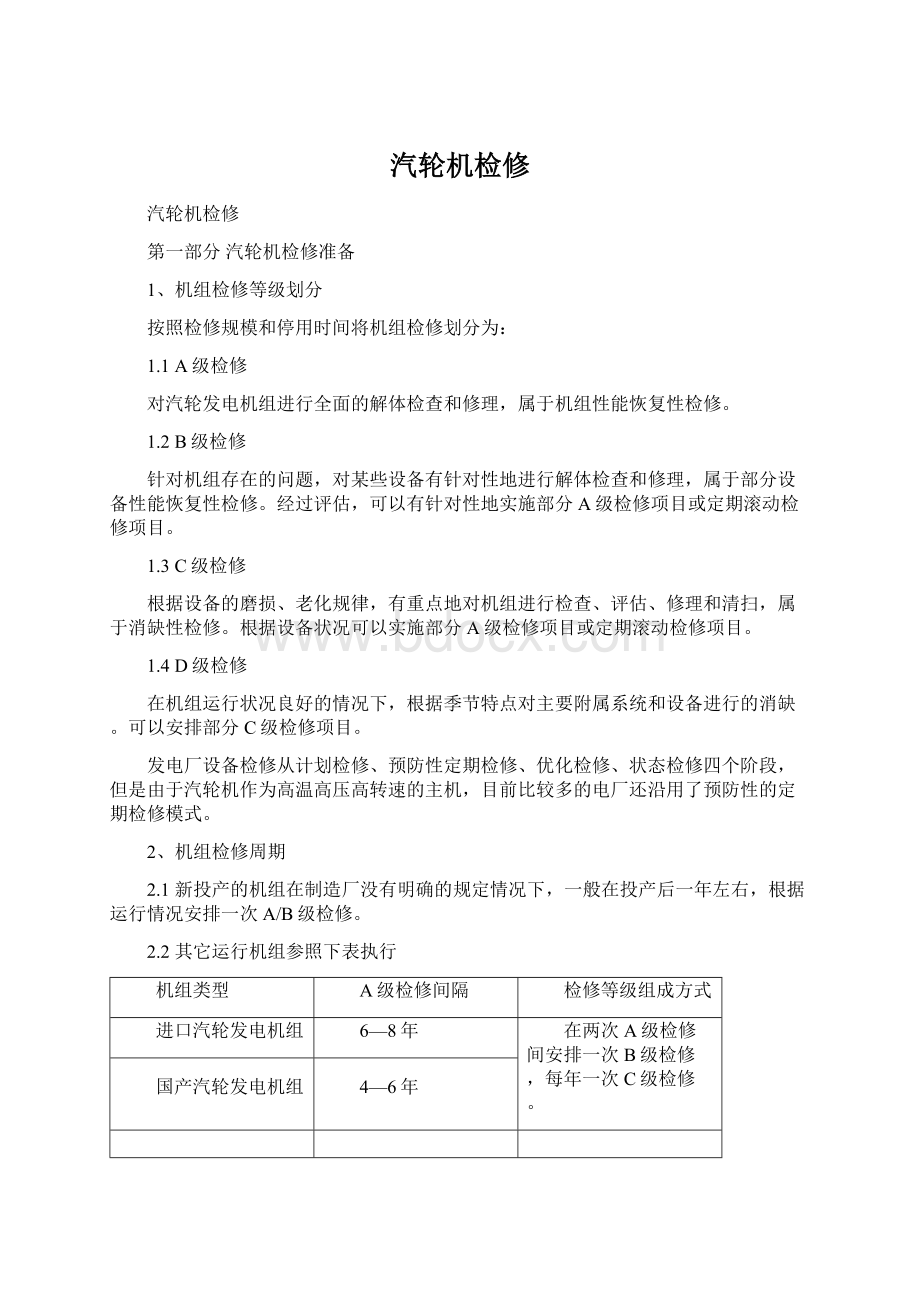 汽轮机检修Word格式文档下载.docx