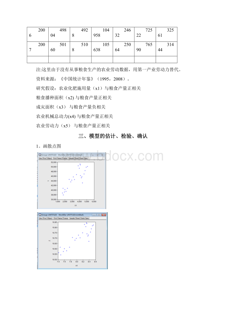 我国粮食产量的影响因素分析计量经济学模型Word下载.docx_第3页