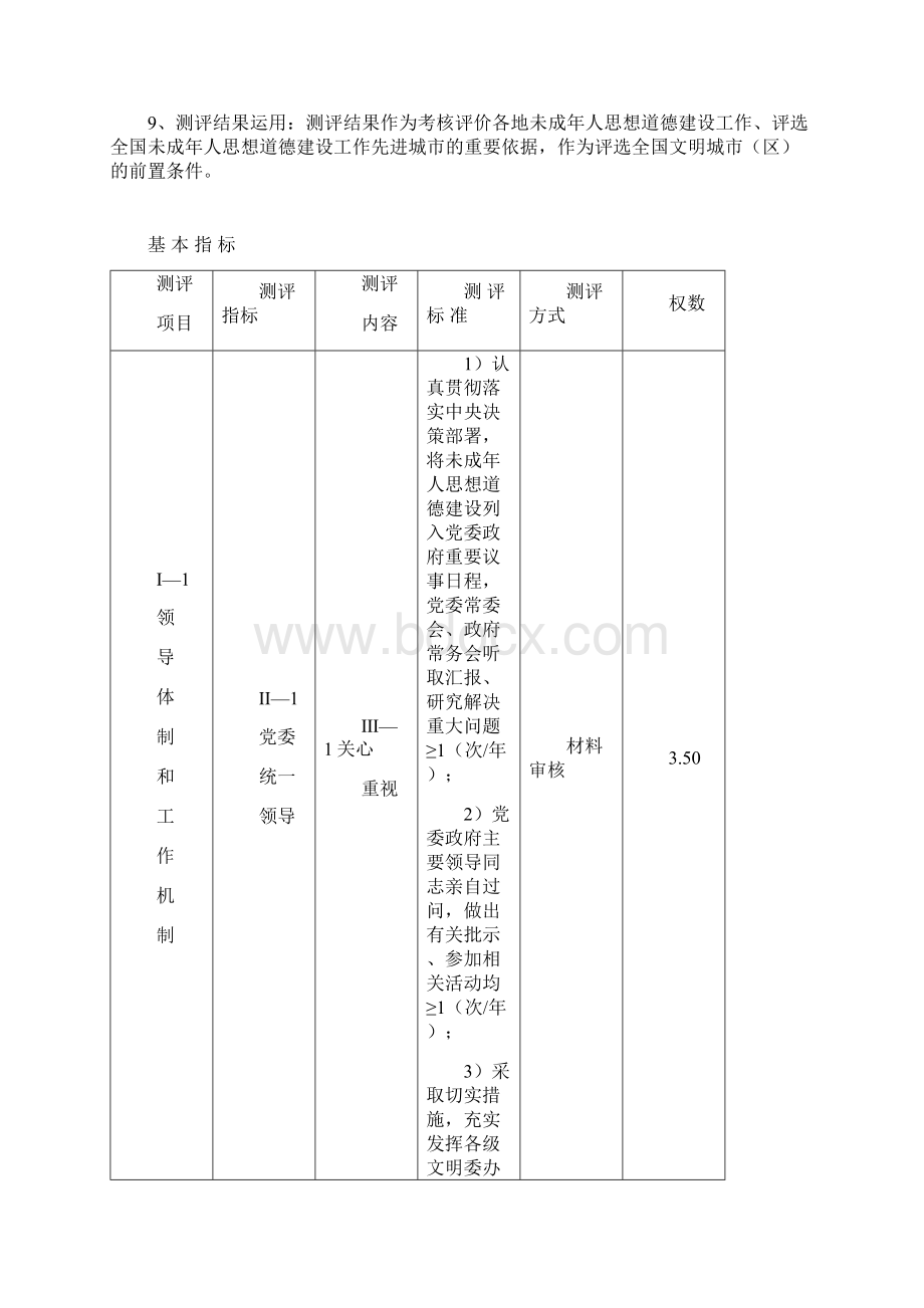 全国未成年人思想道德建设工作测评体系完整版讲解学习Word文档下载推荐.docx_第2页