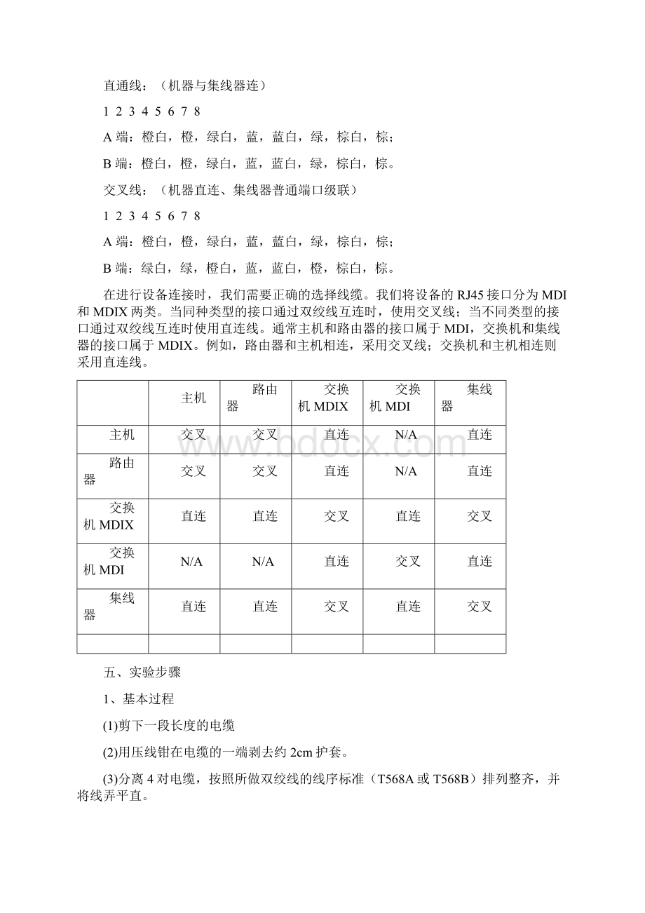 实验一UTP双绞线的制作Word下载.docx_第2页