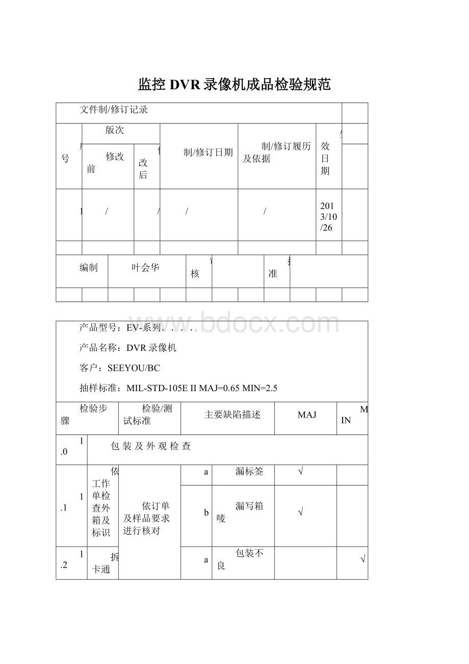 监控DVR录像机成品检验规范Word文档格式.docx_第1页