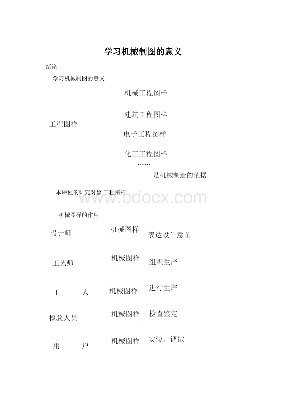 学习机械制图的意义.docx_第1页