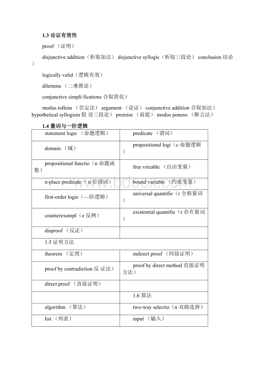 离散数学专业名词Word文件下载.docx_第2页