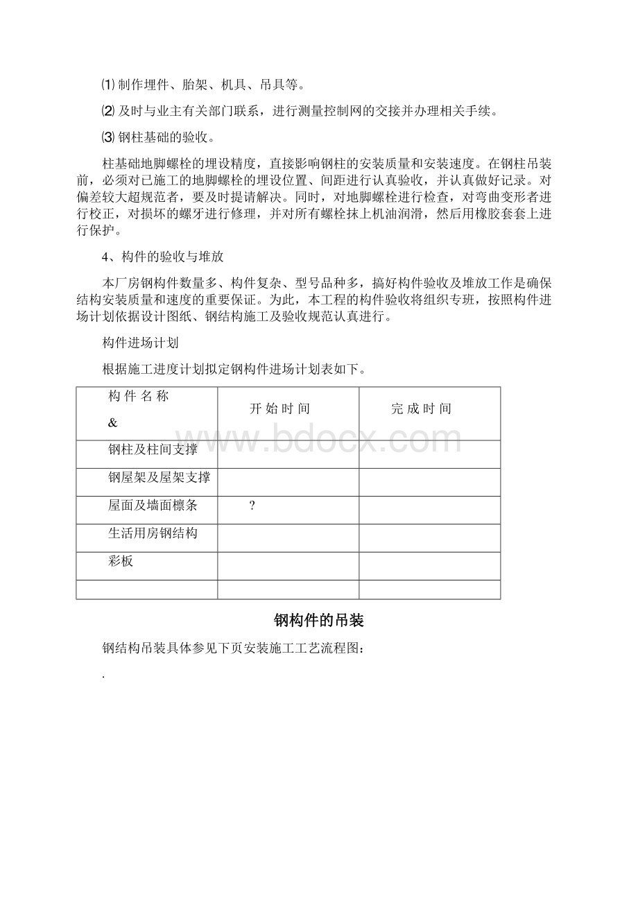 轻钢结构厂房安装附带详尽的吊装示意图和吊机性能表.docx_第3页