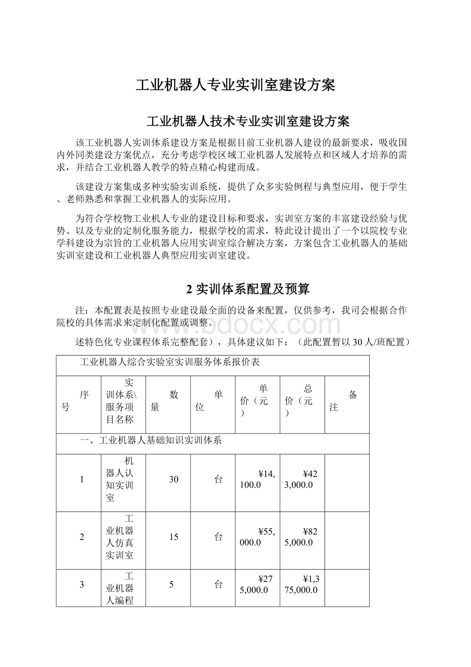 工业机器人专业实训室建设方案.docx_第1页